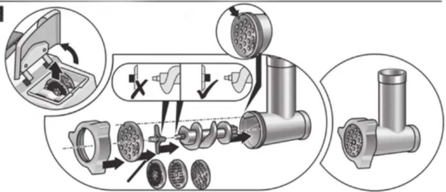 Technical diagram illustrating the assembly process of a kitchen tool, showing steps from feeding to final product with labeled components.