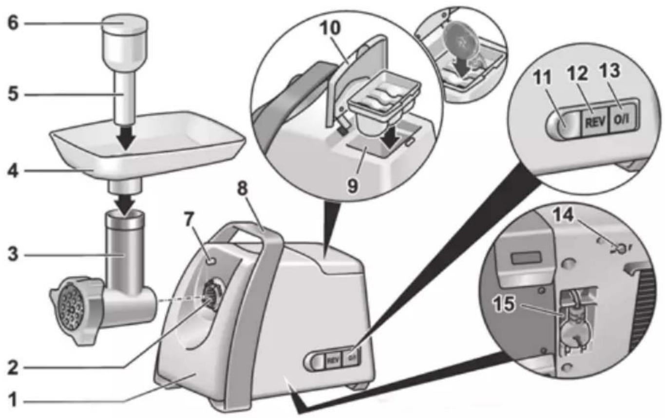 Diagram of a food processor with numbered parts and labeled control buttons for cleaning or assembly.