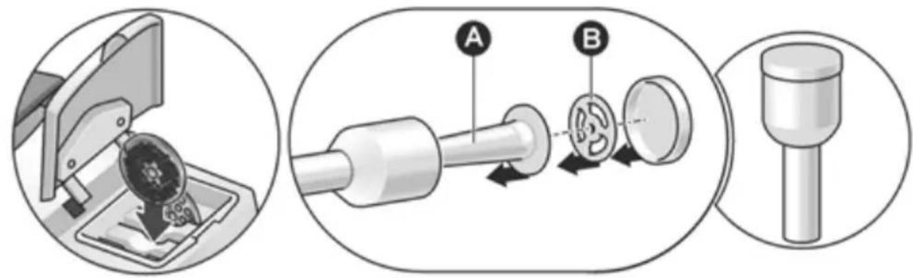 Diagram illustrating a mechanical device operation with labeled parts A and B, showing tool path and component assembly.