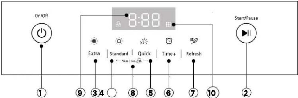 Infiniton SD-3M - Note - 1