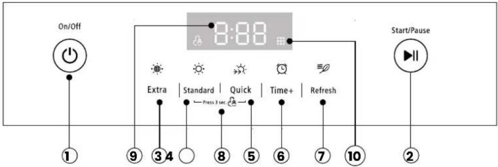 Infiniton SD-3M - Control panel - 1