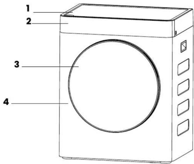 1 2 3 4