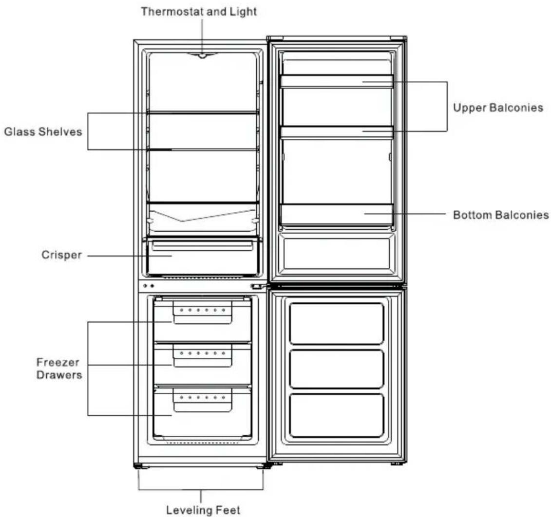 Infiniton FGC-821D - Overview - 1