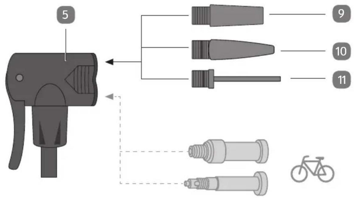 Bikemate ZF-042 - Entsorgung....13 - 4