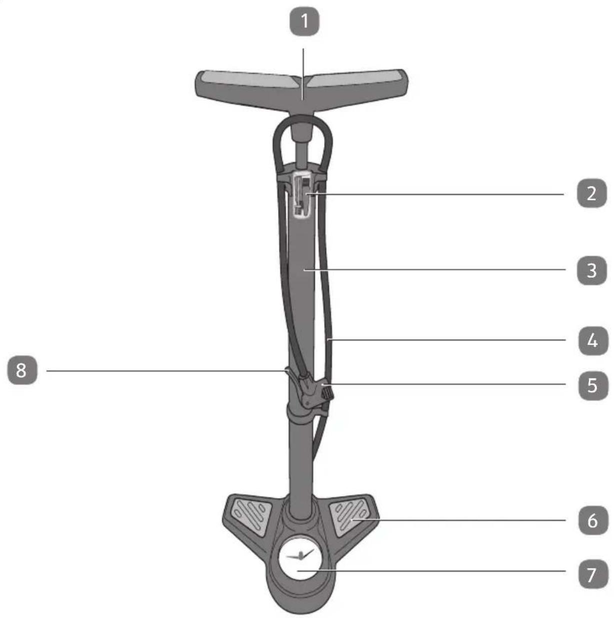 Bikemate ZF-042 - Entsorgung....13 - 1