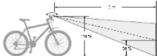 Bikemate JY-401P - Fahrradlampen - 1