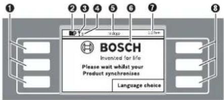 BOSCH Indego 13 C - Erste Einrichtung - 1