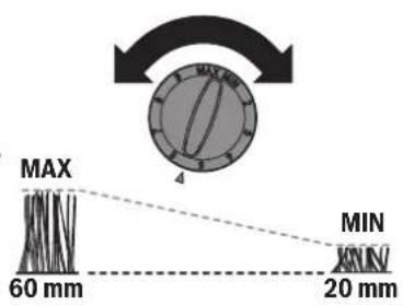MAX 60 mm 4 MIN 20 mm