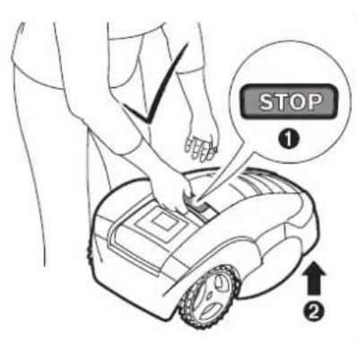 STOP ① ②