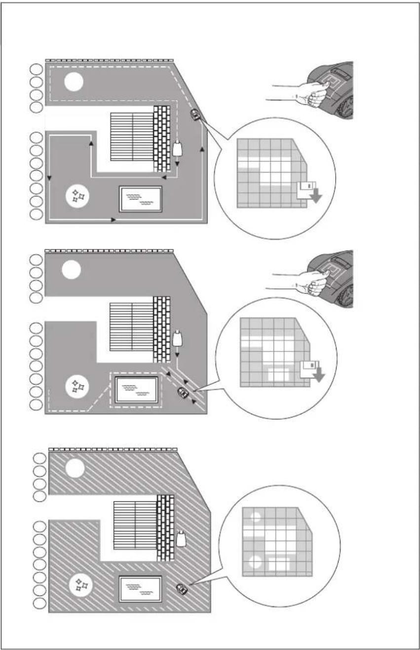 Diagram illustrating three steps of building floor plan with annotations and grid layouts, showing hand placement and structural changes.