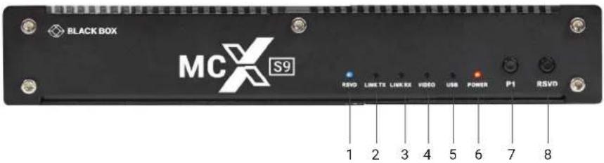 BLACK BOX MCX S9 RSVD LINE TE LINK RX VIDEO USB POWER P1 RSVB 1 2 3 4 5 6 7 8