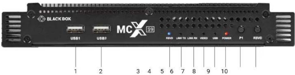 BLACK BOX USB1 USB2 MCX S9 RSVD LINK TX LINK RX VIDEO USB POWER P1 RSV0 1 2 3 4 5 6 7 8 9 10