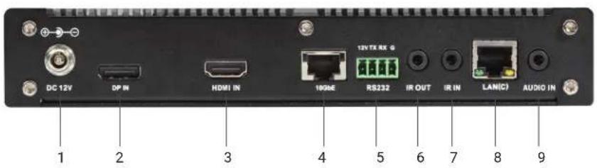 DC 12V DP IN HDMI IN 12V TX RX G 1000E RS232 IR OUT IR IN LANIC AUDIO IN 1 2 3 4 5 6 7 8 9