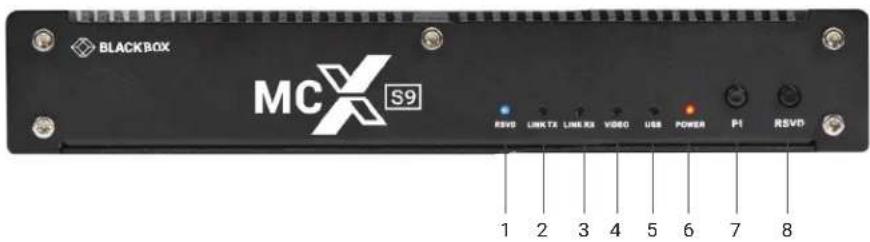 BLACKBOX MCX S9 RSVD LINK TA LINK RX VIDEO USE POWER PI RSVB 1 2 3 4 5 6 7 8