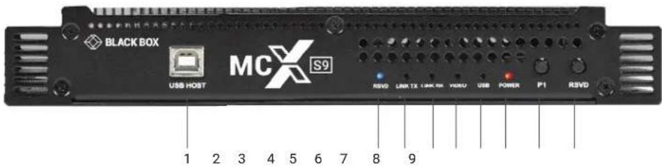 BLACK BOX USB HOST MCX S9 RSVD LINK TX LINK RX VERSU USB POWER P1 RSVD 1 2 3 4 5 6 7 8 9