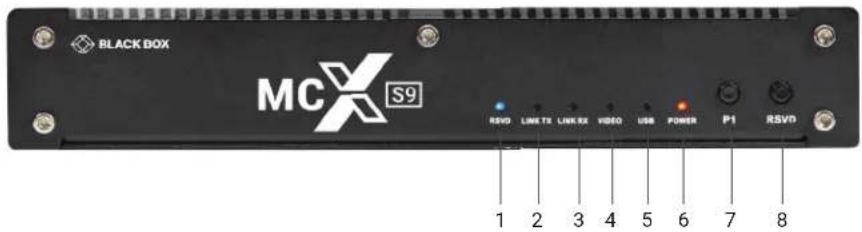 BLACK BOX MCX S9 RSVD LINE TE LINK RX VIDEO USB POWER P1 RSVB 1 2 3 4 5 6 7 8