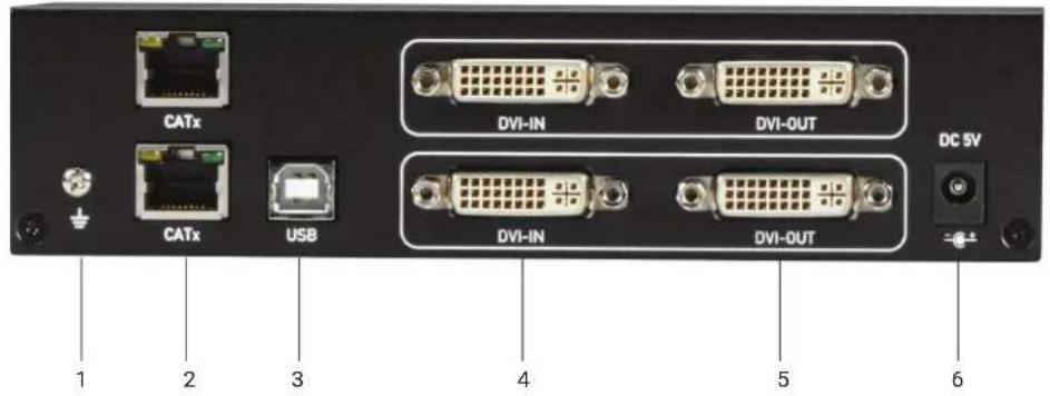 CATx CATx USB DVI-IN DVI-OUT DVI-IN DVI-OUT DC 5V 1 2 3 4 5 6