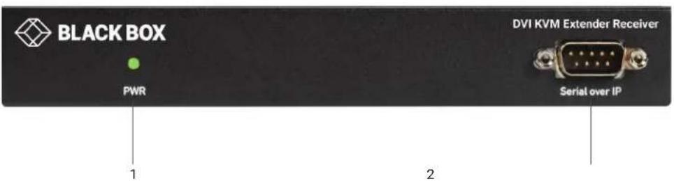 BLACK BOX PWR DVI KVM Extender Receiver Serial over IP 1 2
