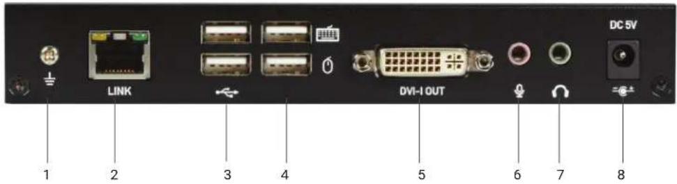 LINK DVI-1 OUT DC 5V 1 2 3 4 5 6 7 8