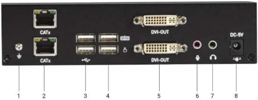 CATx CATx DVI-OUT DVI-OUT DC-5V 1 2 3 4 5 6 7 8