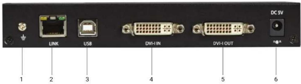 DC 5V LINK USB DVI-IN DVI-I OUT 1 2 3 4 5 6