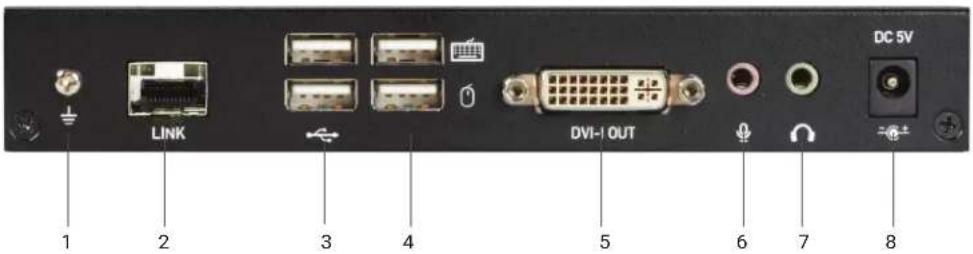 DC 5V LINK DVI-1 OUT 1 2 3 4 5 6 7 8