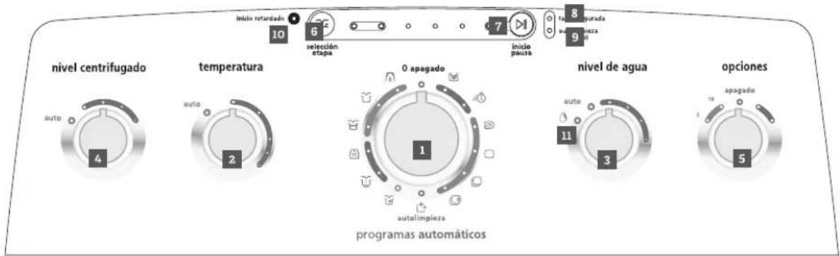 Mabe LMH74201WGBU - VERIFICACIÓN DE LA INSTALACIÓN - 5