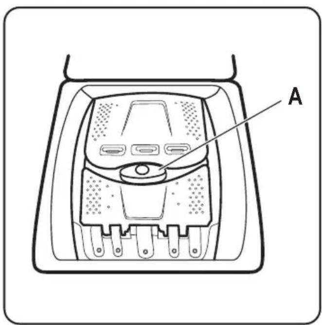 ZANUSSI ZWY61233KC - EINFÜLLEN DER WÄSCHE - 1