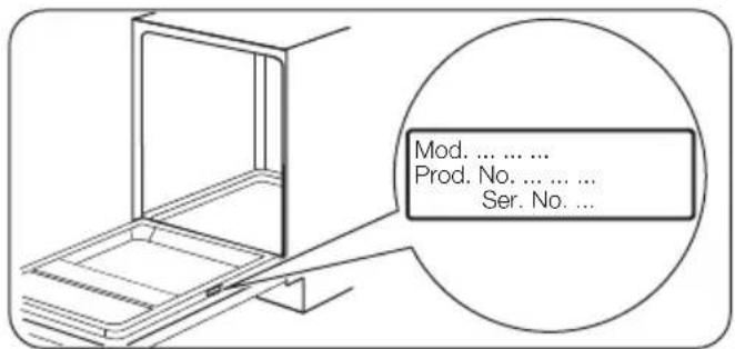 Mod. .... ... Prod. No. .... ... Ser. No.