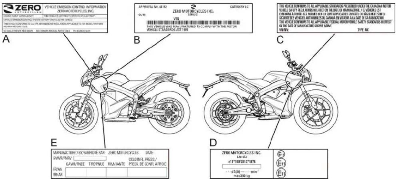 Zero SR (2017) - Position wichtiger Schilder - 1