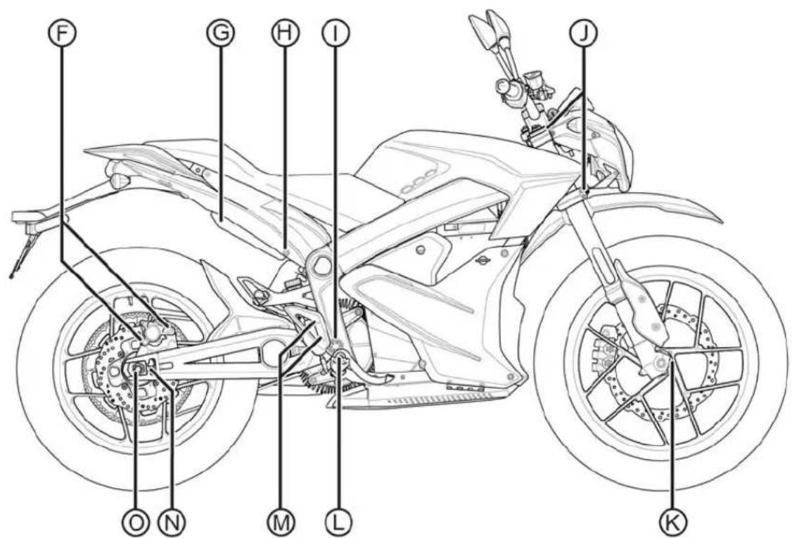 Zero DSR (2017) - Warten des Motorrads - 1