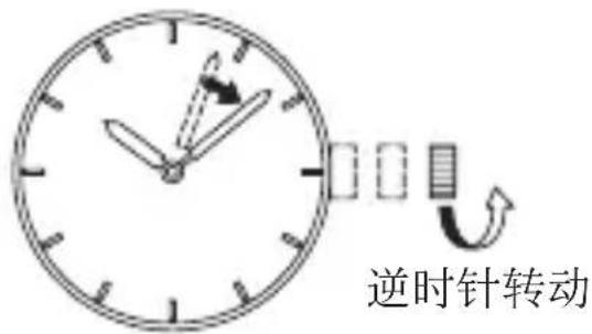Orient Star Classic RE-AW0005L - [时间的设置方法] - 2