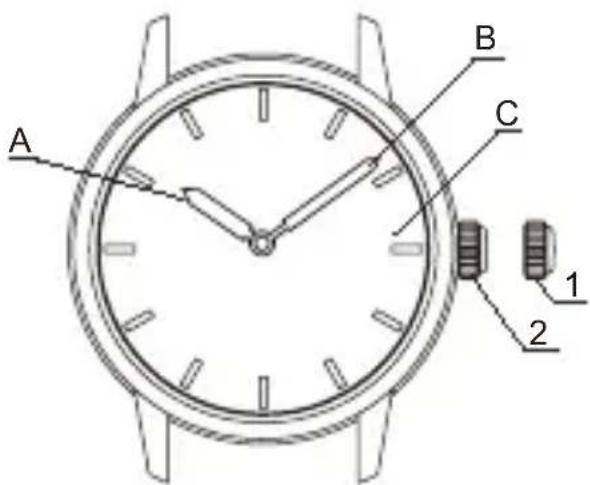 Orient Star Classic RE-ND0007S - ◆ НАЗВАНИЯ И НАЗНАЧЕНИЕ КОМПОНЕНТОВ - 1