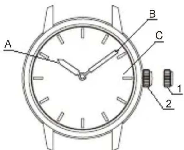 Orient Star Classic RE-ND0007S - ◆ NOME E FUNZIONI DELLE PARTI - 1