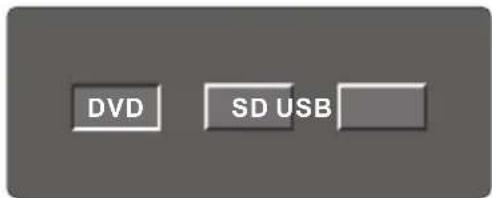 DVD SD USB