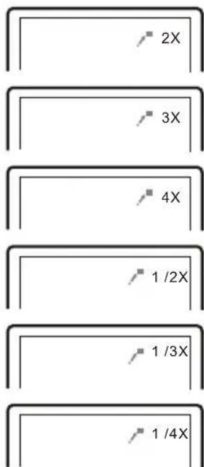2X 3X 4X 1/2X 1/3X 1/4X