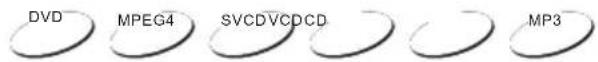 Sogo DVD-SS-7865 - Basic Operation - 1