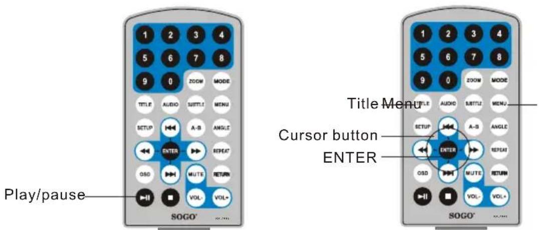 Play/pause SOGO' Title Menu Cursor button ENTER SOGO' VOL- VOL+ 1 2 3 4 5 6 7 8 9 0 ZOOM MODE TITLE AUDIO SUTTLE MENU SETUP A-B ANGLE ENTER REPEAT OSO MUTE RETURN -II SOGO' VOL+