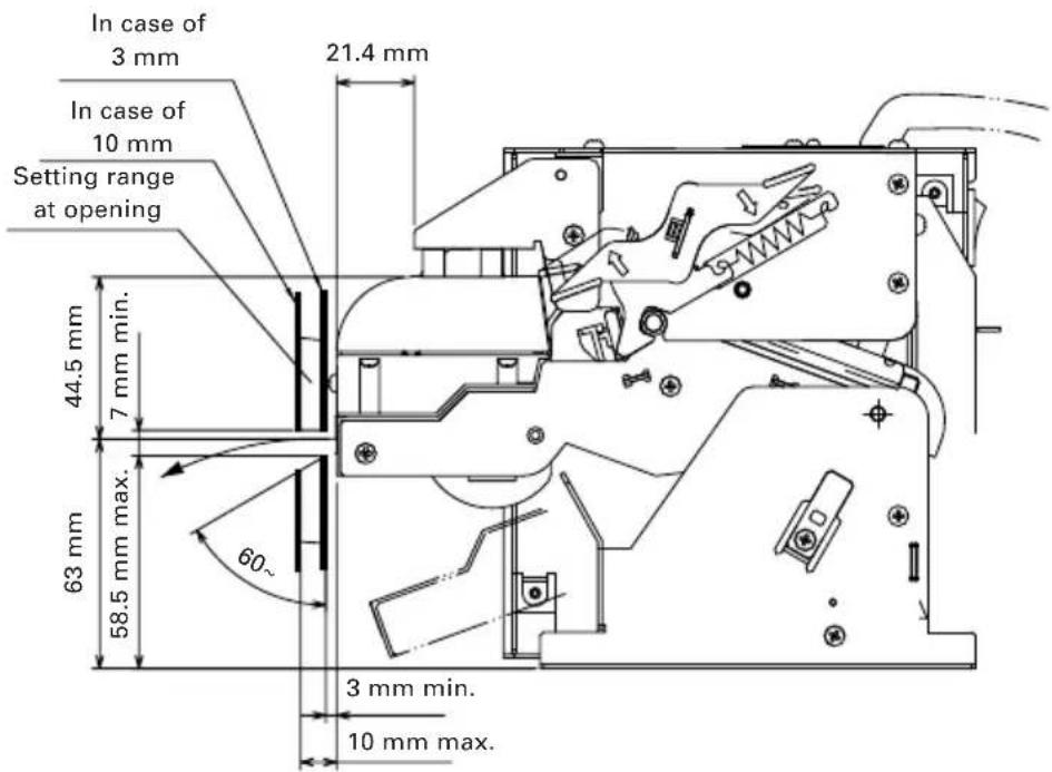In case of 3 mm 21.4 mm In case of 10 mm Setting range at opening 44.5 mm 7 mm min. 63 mm 58.5 mm max. 60~ 3 mm min. 10 mm max.
