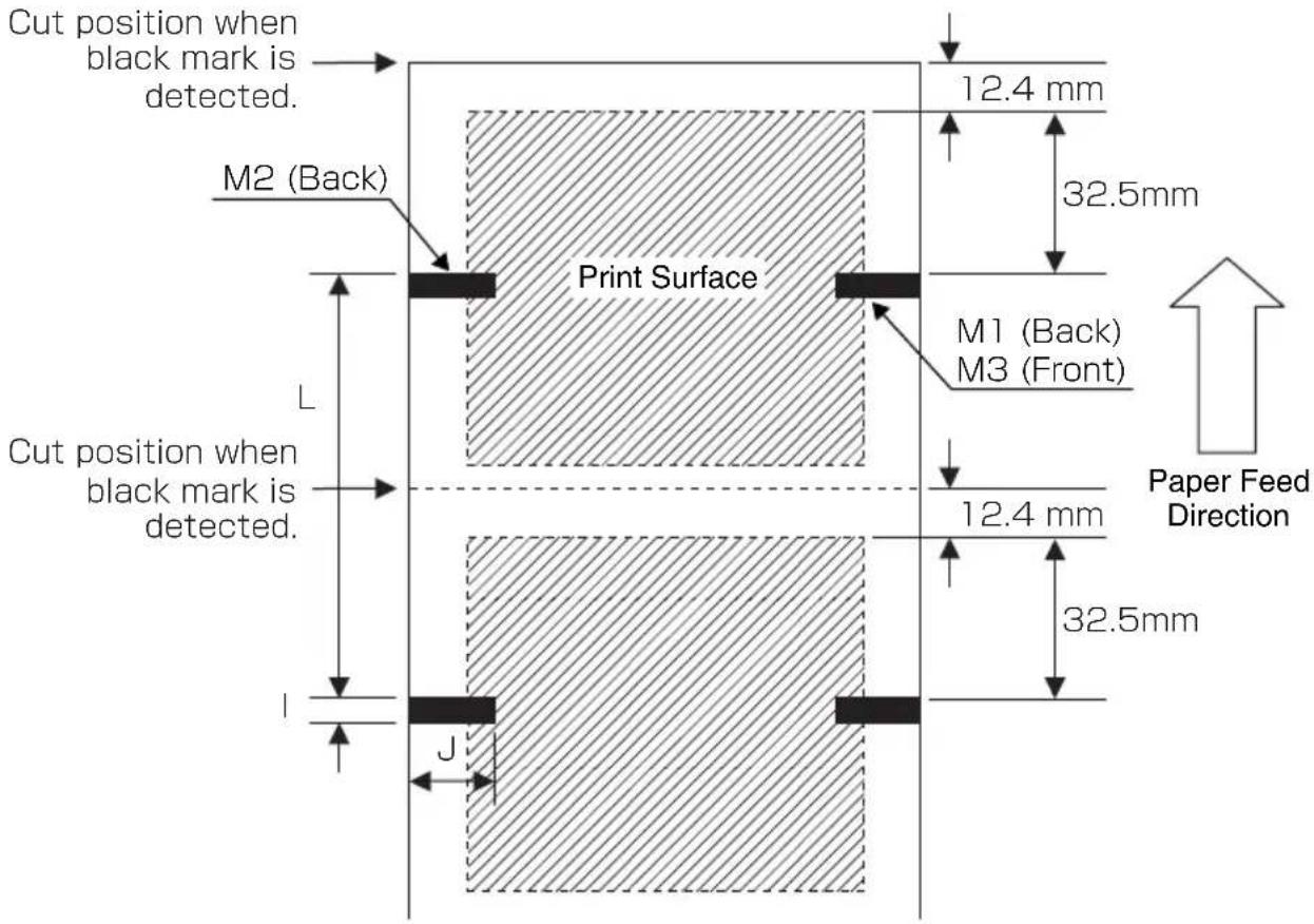 Cut position when black mark is detected. M2 (Back) Print Surface L Cut position when black mark is detected. I J 12.4 mm 32.5mm M1 (Back) M3 (Front) 12.4 mm 32.5mm Paper Feed Direction