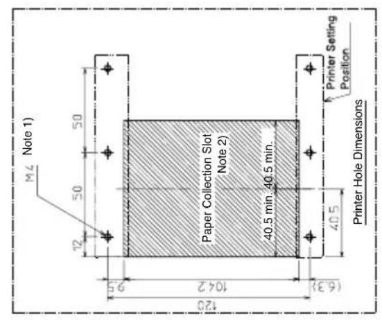 M4 Note 1) 12 50 50 9.5 120 104.2 Paper Collection Slot Note 2) 40.5 min. 40.5 min. (6.3) 40.5 Printer Hole Dimensions Printer Setting Position