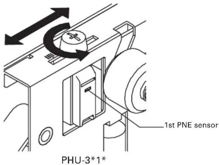 1st PNE sensor PHU-3*1*