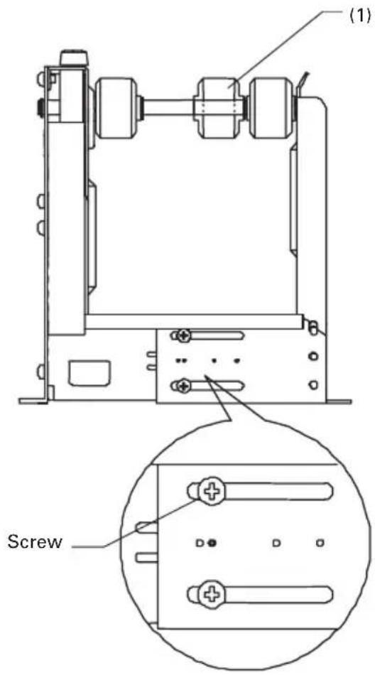 (1) Screw