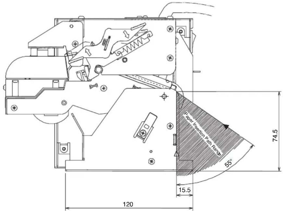 Paper Insertion Path Range 55° 15.5 120 74.5