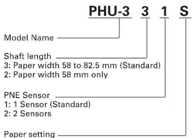 PHU-3 3 1 S Model Name Shaft length 3: Paper width 58 to 82.5 mm (Standard) 2: Paper width 58 mm only PNE Sensor 1: 1 Sensor (Standard) 2: 2 Sensors Paper setting