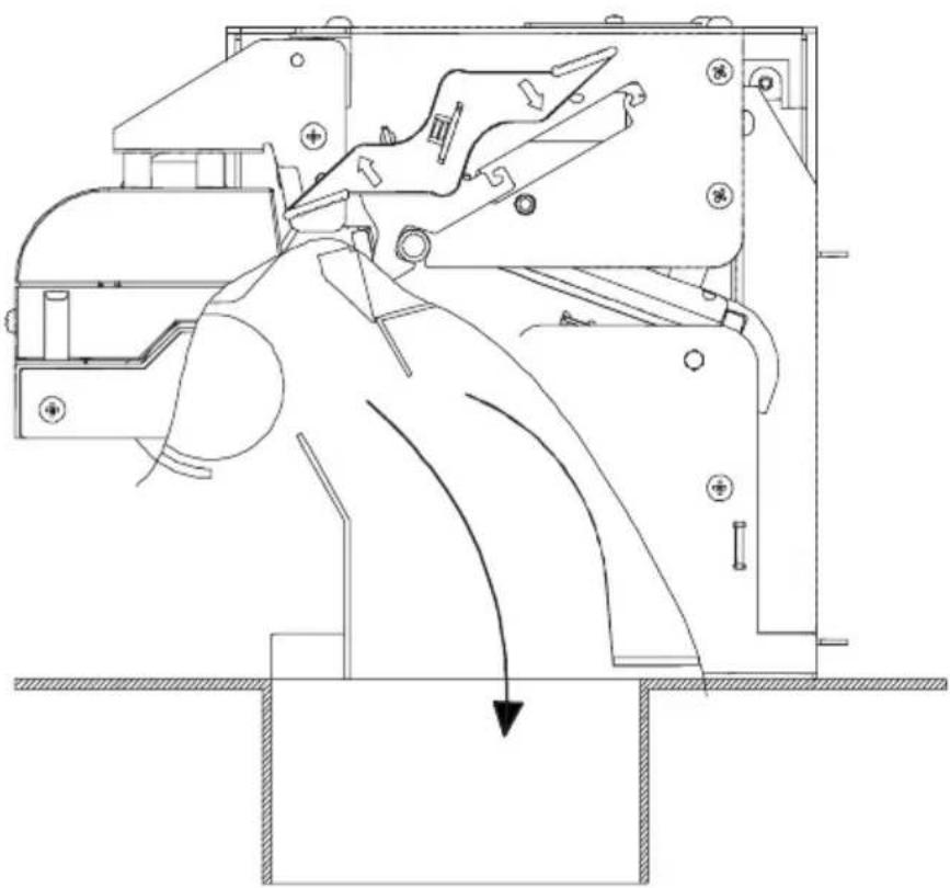 CITIZEN PPU-700II - Notes on Paper Collection Hole and Collection Path - 2