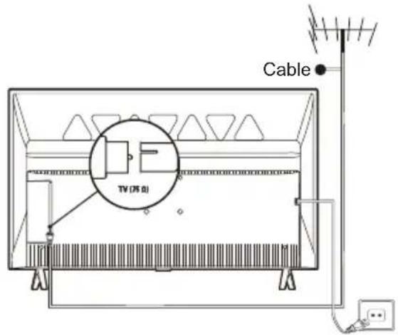 TCL F40D4026 - Connect the power and antenna - 1