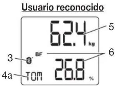 Vitalcontrol SBF 70 - Pantalla - 1