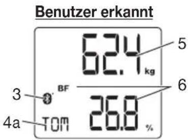 Vitalcontrol SBF 70 - Display - 1