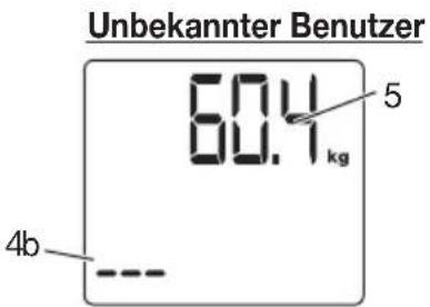 Vitalcontrol SBF 70 - Display - 2